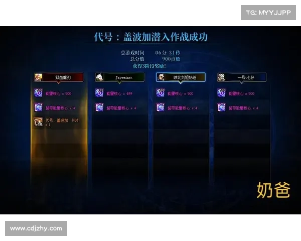 DNF奶爸技能加点方案助力提升团队整体输出效率 DNF奶爸技能加点方案助力提升团队整体输出效率