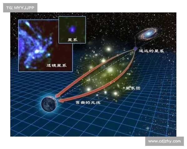 探索神秘力量的七种途径揭示未知世界的奥秘与潜能 探索神秘力量的七种途径揭示未知世界的奥秘与潜能