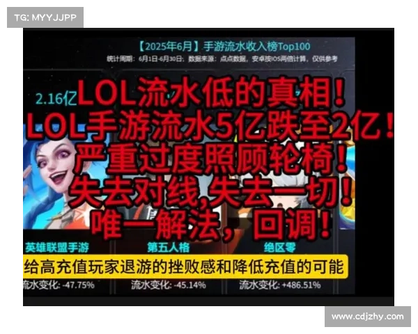 解决英雄联盟崩溃问题的关键要点及常见故障排除方法分析 解决英雄联盟崩溃问题的关键要点及常见故障排除方法分析