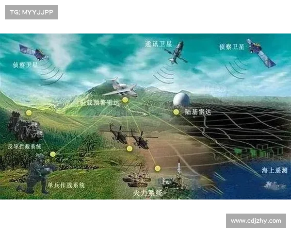 战场环境下战略思维的全景式解析与多维度深度探讨 战场环境下战略思维的全景式解析与多维度深度探讨