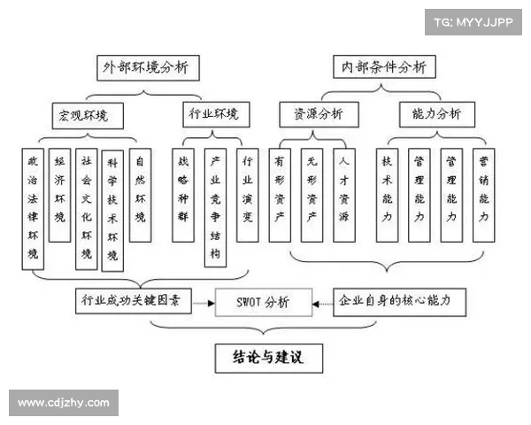 中国足球与巴西队历史平局之谜及其背后深层分析