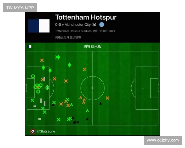 曼城7号后卫的战术定位与表现分析：从攻防转换到关键时刻的作用解读