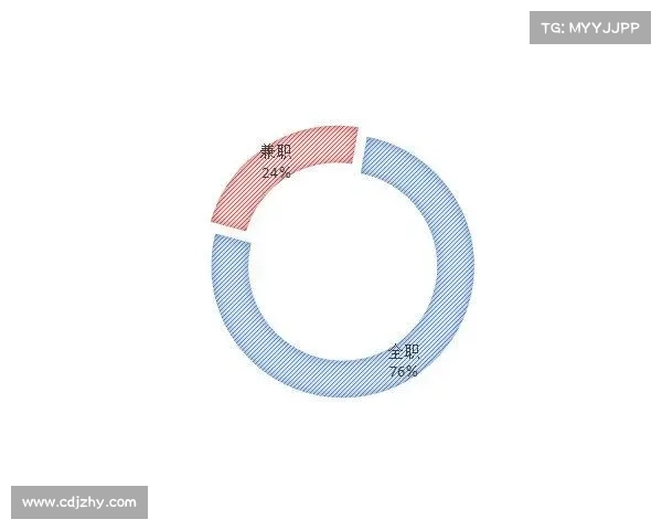 如何培养成功的足球教练素质提升与职业发展路径详解